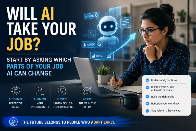 Will AI Take Your Job – AI and the Future of Work